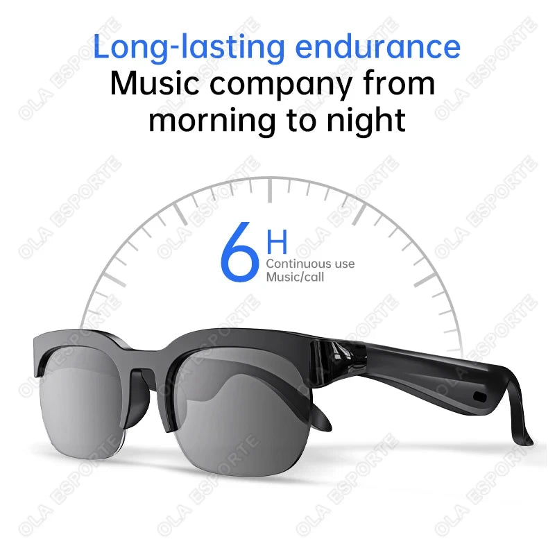 Smart Audio Translation Sunglasses