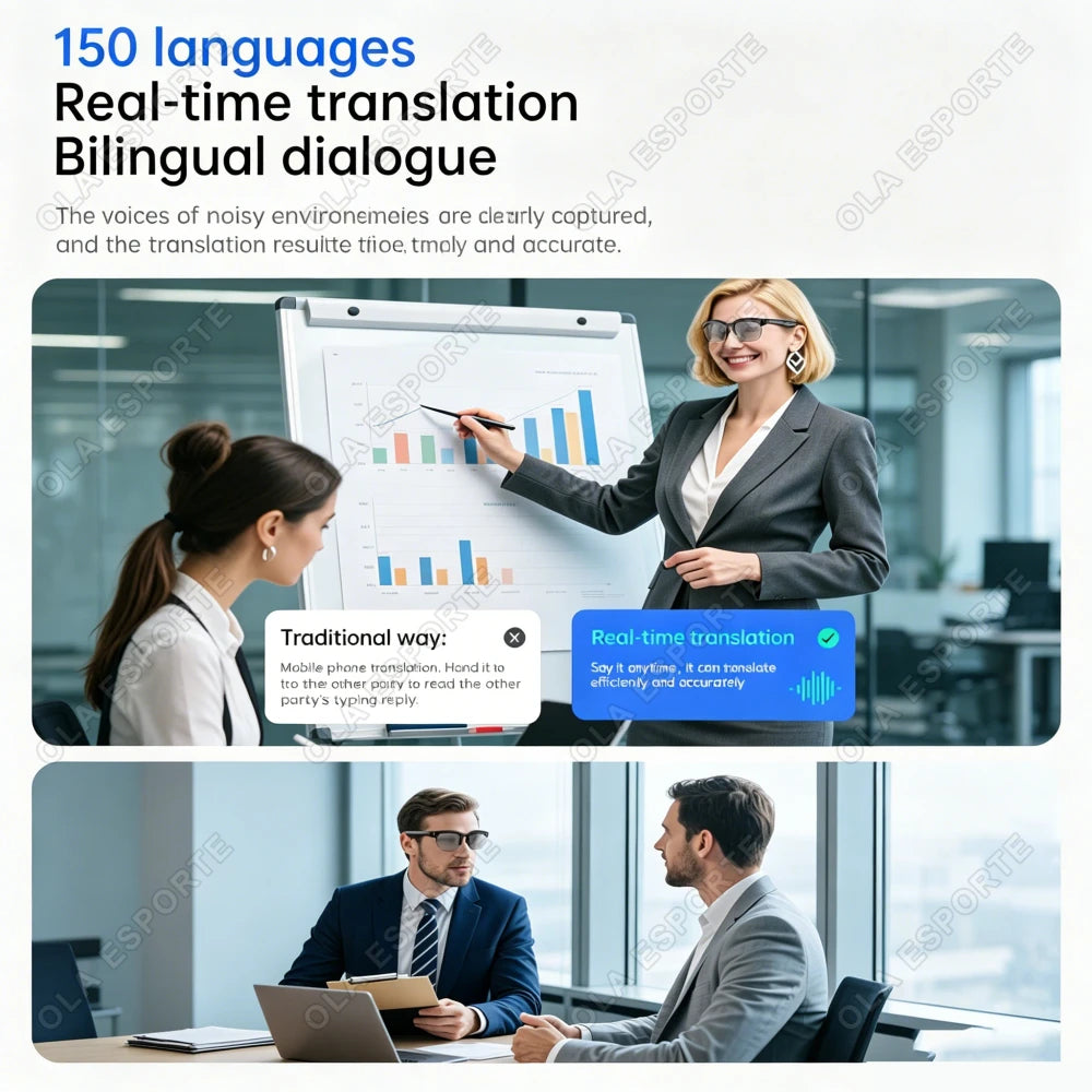 Smart Audio Translation Sunglasses