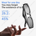 Smart Audio Translation Sunglasses