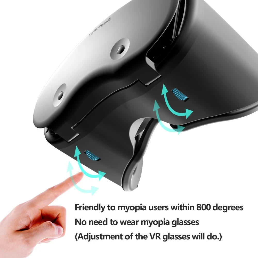 Virtual Reality Smartphone Headset
