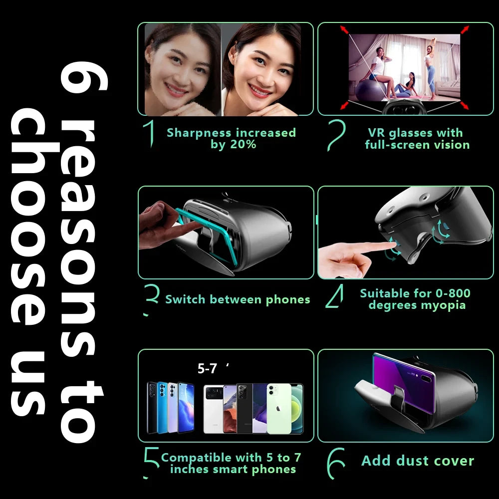 Virtual Reality Smartphone Headset