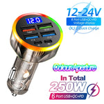 Multi-Port Fast Car Charger