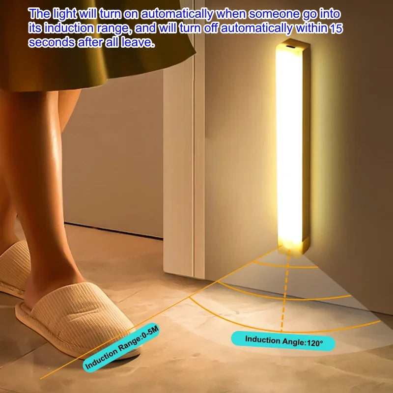 Wireless Motion Sensor LED Night Light Bar